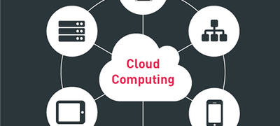 Cloud Computing ist die Zukunft