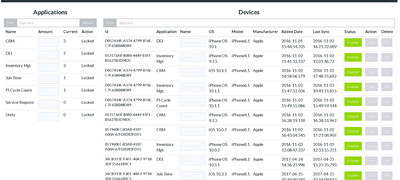 Mobile Device Management in abas ERP